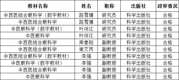 11E22CCE-79DC-4a5d-8061-251B48BD4891