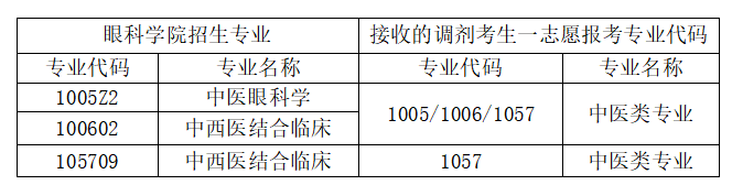 1712481375536 1712481375536