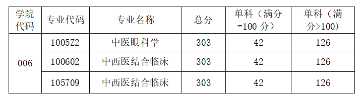 1712481414695 1712481414695