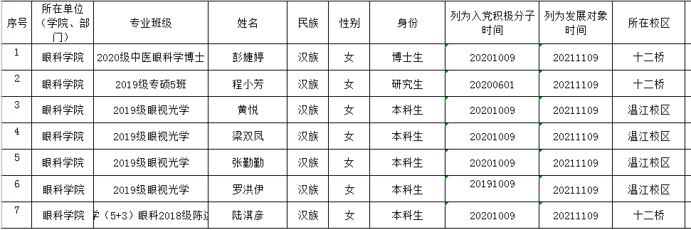 f89677184dd2a44c7793b76d31e45cc