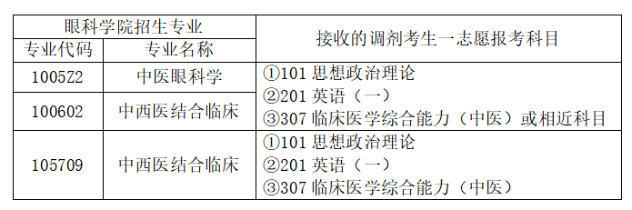 1712481332102 1712481332102