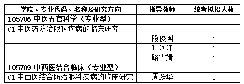 cc24eb2e66f784268e86710f3453e78