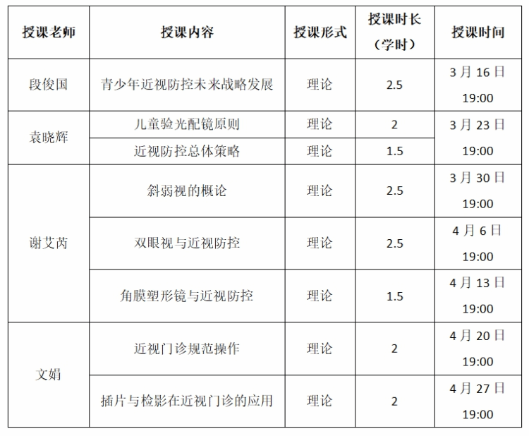 微信截图_20230306085752
